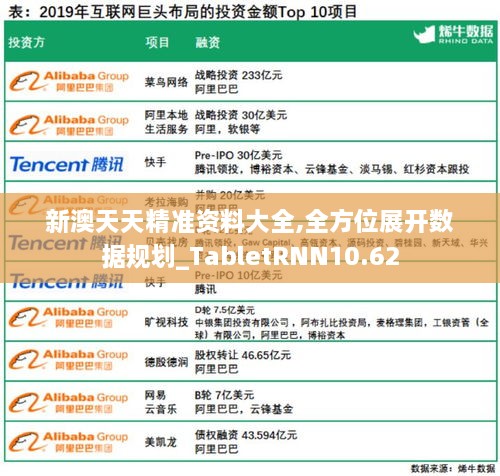 新澳天天精准资料大全,全方位展开数据规划_TabletRNN10.62
