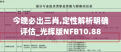 今晚必出三肖,定性解析明确评估_光辉版NFB10.88