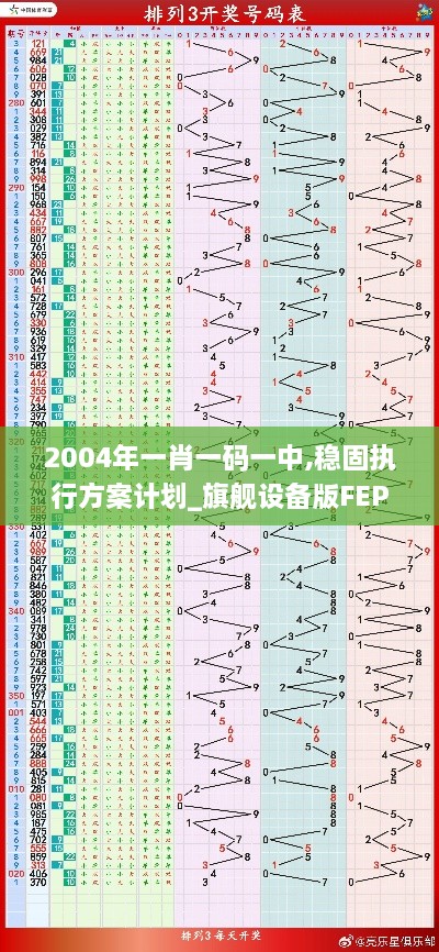 2004年一肖一码一中,稳固执行方案计划_旗舰设备版FEP19.4