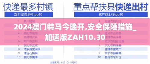 2024澳门特马今晚开,安全保障措施_加速版ZAH10.30