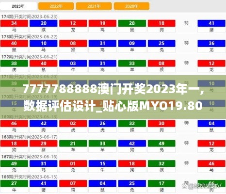 7777788888澳门开奖2023年一,数据评估设计_贴心版MYO19.80