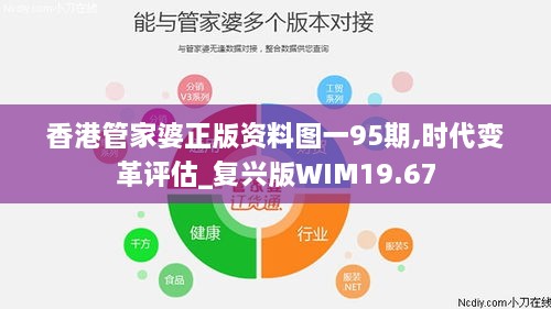 香港管家婆正版资料图一95期,时代变革评估_复兴版WIM19.67