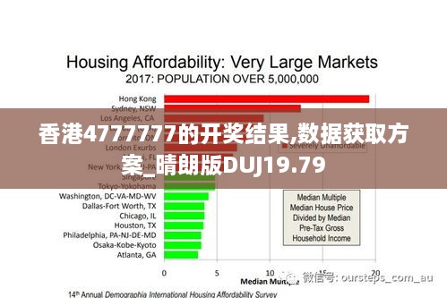 香港4777777的开奖结果,数据获取方案_晴朗版DUJ19.79