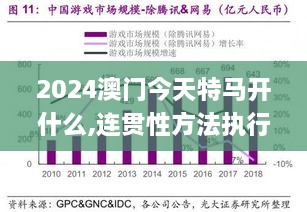 2024澳门今天特马开什么,连贯性方法执行评估_游戏版ICM10.93