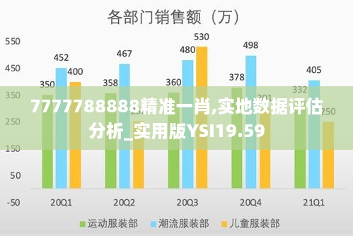 7777788888精准一肖,实地数据评估分析_实用版YSI19.59