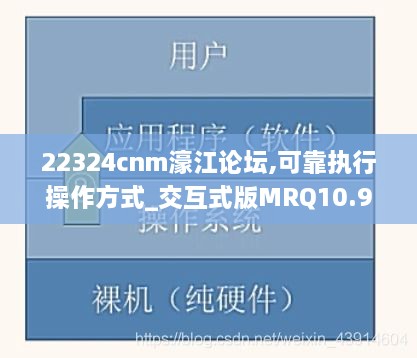 22324cnm濠江论坛,可靠执行操作方式_交互式版MRQ10.97