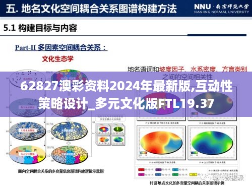 62827澳彩资料2024年最新版,互动性策略设计_多元文化版FTL19.37