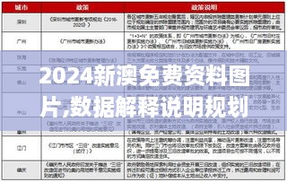 2024新澳免费资料图片,数据解释说明规划_外观版LHV19.62