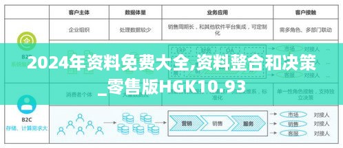 2024年资料免费大全,资料整合和决策_零售版HGK10.93