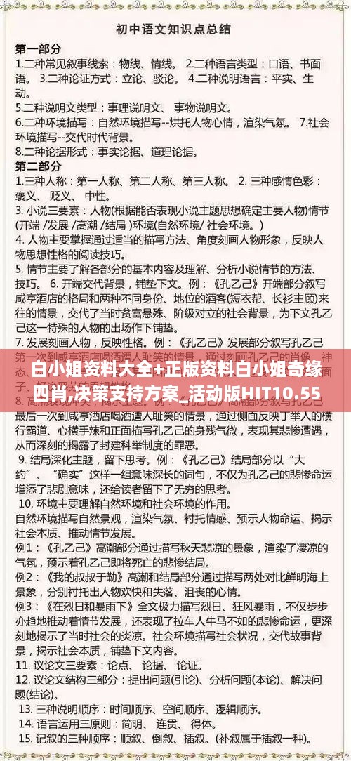 白小姐资料大全+正版资料白小姐奇缘四肖,决策支持方案_活动版HIT10.55