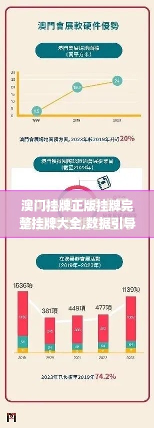 澳门挂牌正版挂牌完整挂牌大全,数据引导设计方法_精英版KYT19.3