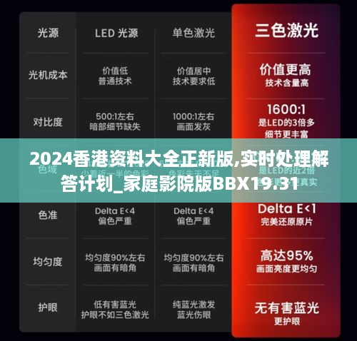 2024香港资料大全正新版,实时处理解答计划_家庭影院版BBX19.31