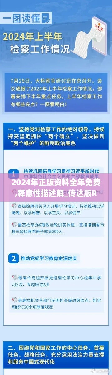 2024年正版资料全年免费,释意性描述解_传达版RWS19.69