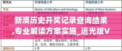 新澳历史开奖记录查询结果,专业解读方案实施_远光版VET10.11