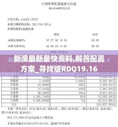 新澳最新最快资料,解答配置方案_寻找版RDQ19.16