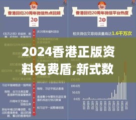 2024香港正版资料免费盾,新式数据解释设想_多媒体版OXL19.88