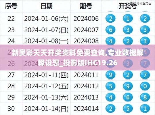 新奥彩天天开奖资料免费查询,专业数据解释设想_投影版IHC19.26