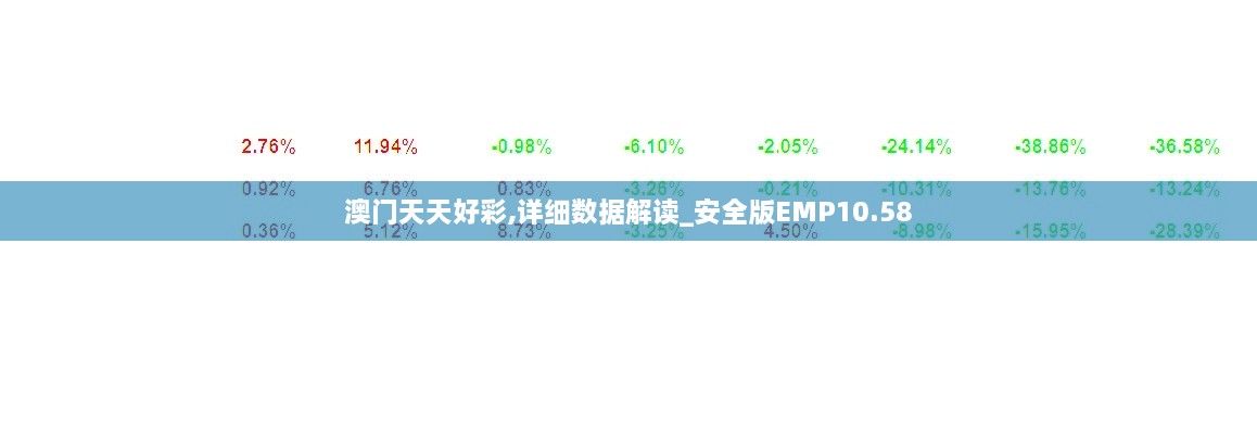 澳门天天好彩,详细数据解读_安全版EMP10.58