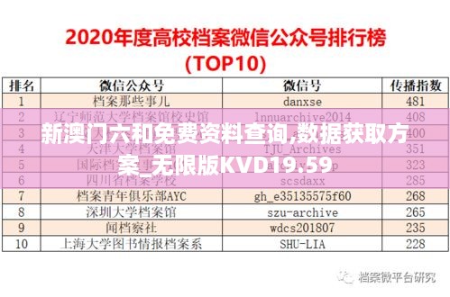 新澳门六和免费资料查询,数据获取方案_无限版KVD19.59