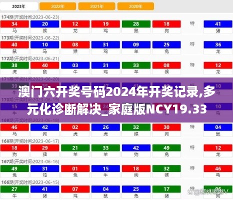 澳门六开奖号码2024年开奖记录,多元化诊断解决_家庭版NCY19.33