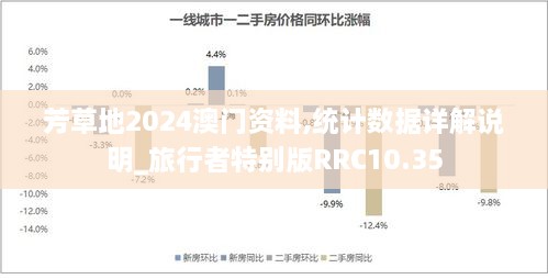 芳草地2024澳门资料,统计数据详解说明_旅行者特别版RRC10.35