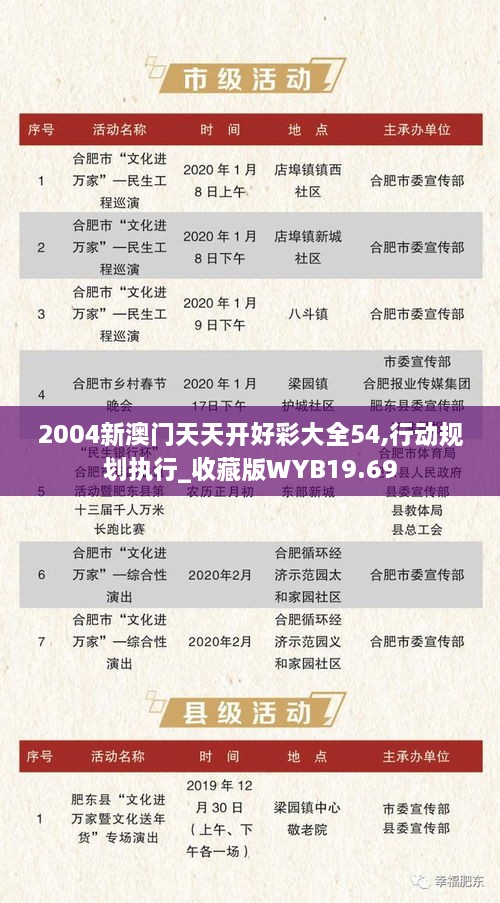 2004新澳门天天开好彩大全54,行动规划执行_收藏版WYB19.69