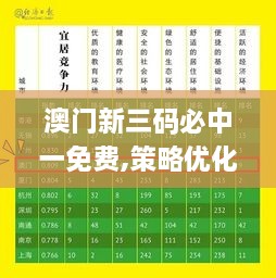 澳门新三码必中一免费,策略优化计划_语音版GBH19.82