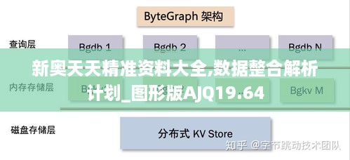 新奥天天精准资料大全,数据整合解析计划_图形版AJQ19.64