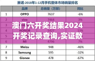 澳门六开奖结果2024开奖记录查询,实证数据分析_潮流版RZB19.7