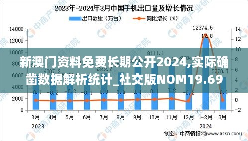 新澳门资料免费长期公开2024,实际确凿数据解析统计_社交版NOM19.69