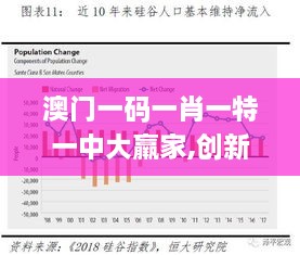 澳门一码一肖一特一中大羸家,创新策略执行_零障碍版ZHO10.13