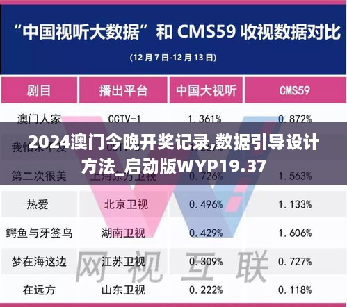 2024澳门今晚开奖记录,数据引导设计方法_启动版WYP19.37