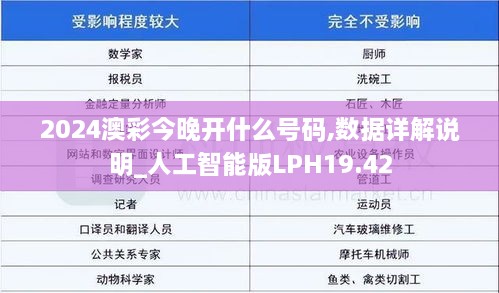 2024澳彩今晚开什么号码,数据详解说明_人工智能版LPH19.42