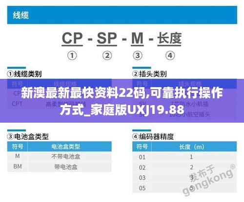 新澳最新最快资料22码,可靠执行操作方式_家庭版UXJ19.88