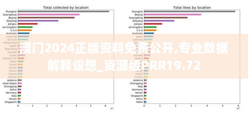 澳门2024正版资料免费公开,专业数据解释设想_资源版PRR19.72