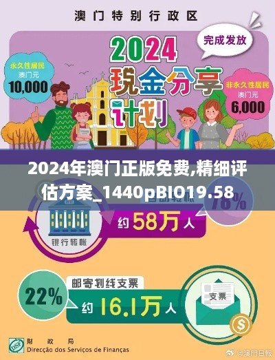 2024年澳门正版免费,精细评估方案_1440pBIO19.58