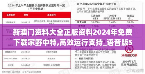 新澳门资料大全正版资料2024年免费下载家野中特,高效运行支持_语音版SCW19.2