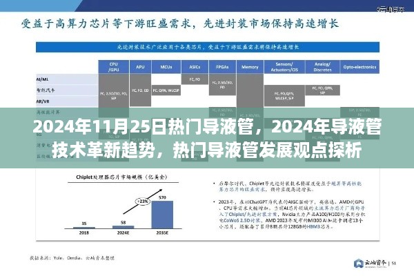 2024年导液管技术革新趋势与发展观点探析