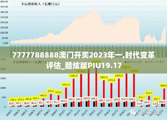 7777788888澳门开奖2023年一,时代变革评估_酷炫版PIU19.17