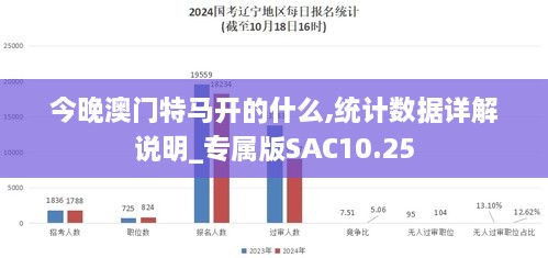 2024年11月 第268页