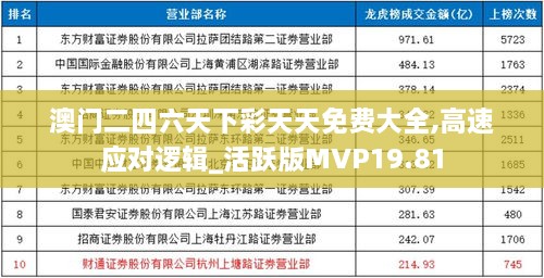 澳门二四六天下彩天天免费大全,高速应对逻辑_活跃版MVP19.81