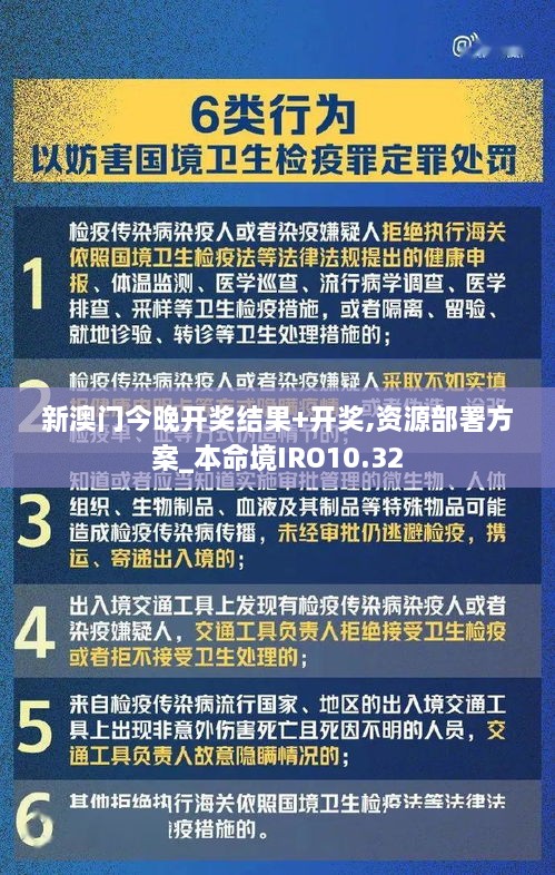 新澳门今晚开奖结果+开奖,资源部署方案_本命境IRO10.32