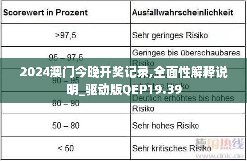 2024澳门今晚开奖记录,全面性解释说明_驱动版QEP19.39