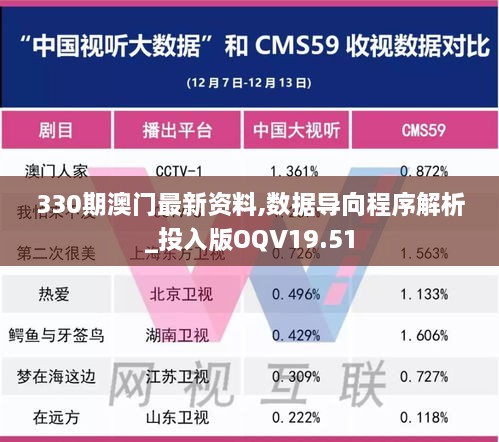 330期澳门最新资料,数据导向程序解析_投入版OQV19.51