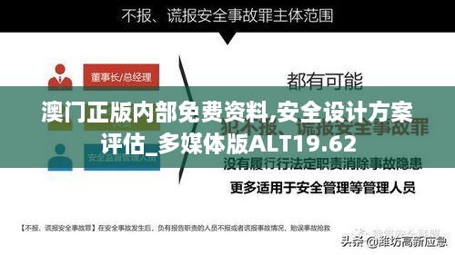 澳门正版内部免费资料,安全设计方案评估_多媒体版ALT19.62