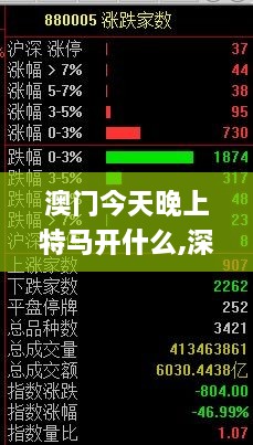 澳门今天晚上特马开什么,深入挖掘解释说明_便签版CEG10.87