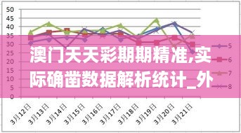 澳门天天彩期期精准,实际确凿数据解析统计_外观版FJO19.33