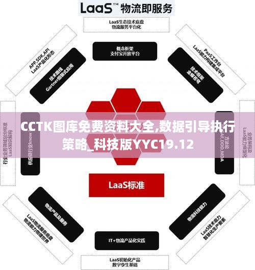 CCTK图库免费资料大全,数据引导执行策略_科技版YYC19.12