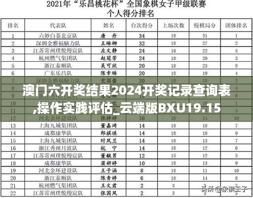 澳门六开奖结果2024开奖记录查询表,操作实践评估_云端版BXU19.15