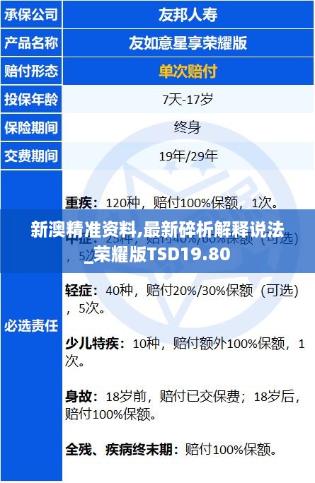 新澳精准资料,最新碎析解释说法_荣耀版TSD19.80